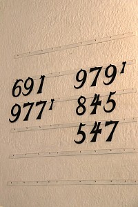 Numérologie Explication