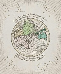 Astrologie